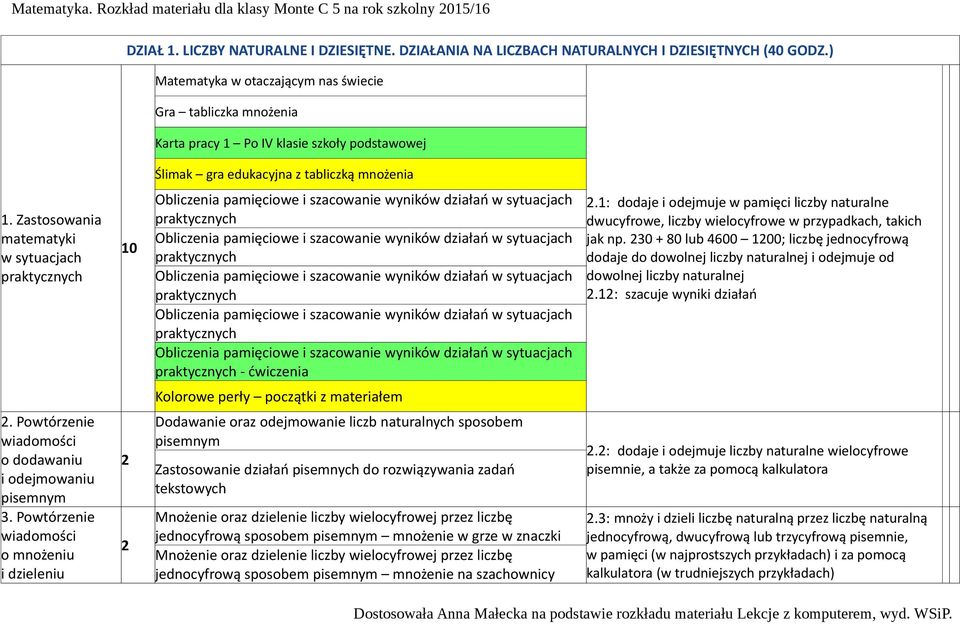 praktycznych Obliczenia pamięciowe i szacowanie wyników działań w sytuacjach praktycznych Obliczenia pamięciowe i szacowanie wyników działań w sytuacjach praktycznych Obliczenia pamięciowe i