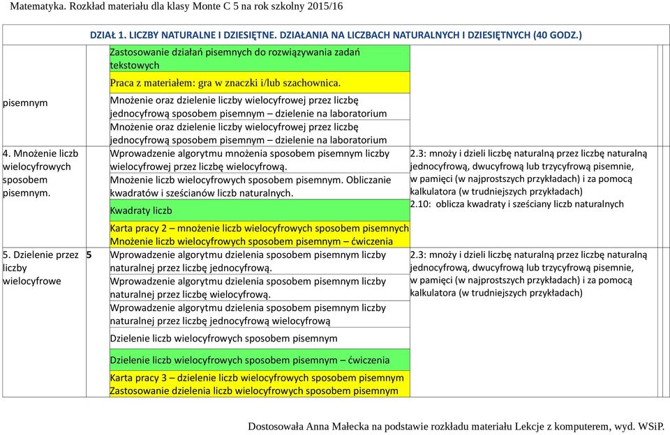 Mnożenie oraz dzielenie liczby wielocyfrowej przez liczbę jednocyfrową sposobem pisemnym dzielenie na laboratorium Mnożenie oraz dzielenie liczby wielocyfrowej przez liczbę jednocyfrową sposobem