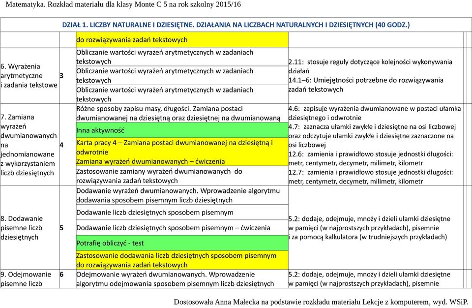 arytmetycznych w zadaniach Różne sposoby zapisu masy, długości.