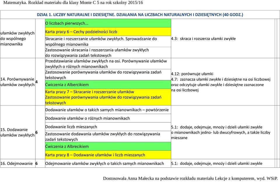 Sprowadzanie do wspólnego mianownika Zastosowanie skracania i rozszerzania ułamków zwykłych do rozwiązywania zadań Przedstawianie ułamków zwykłych na osi.