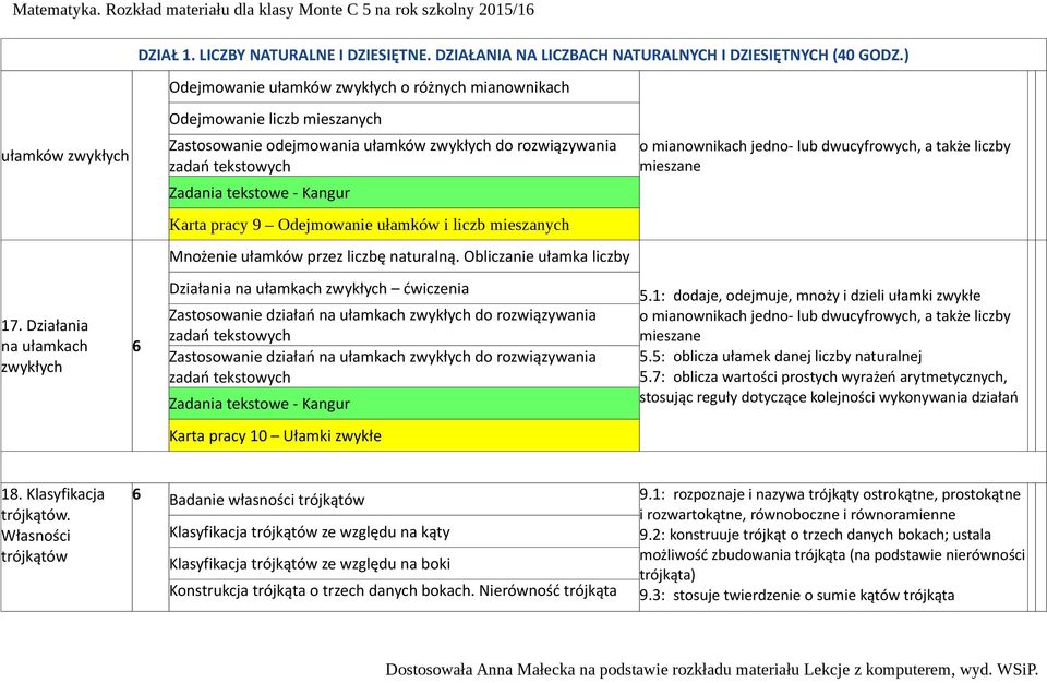 Działania na ułamkach zwykłych 6 Działania na ułamkach zwykłych ćwiczenia Zastosowanie działań na ułamkach zwykłych do rozwiązywania zadań Zastosowanie działań na ułamkach zwykłych do rozwiązywania