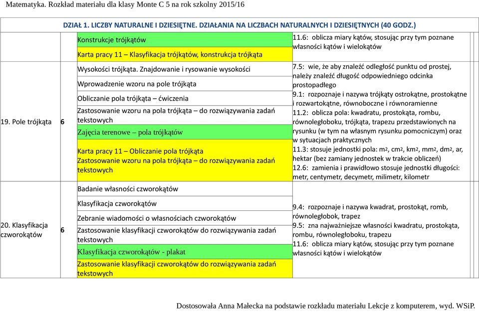 Karta pracy 11 Obliczanie pola trójkąta Zastosowanie wzoru na pola trójkąta do rozwiązywania zadań Badanie własności czworokątów 11.