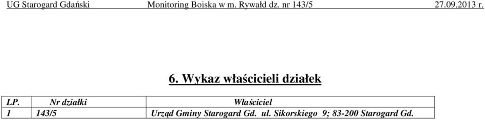 Urząd Gminy Starogard Gd. ul.