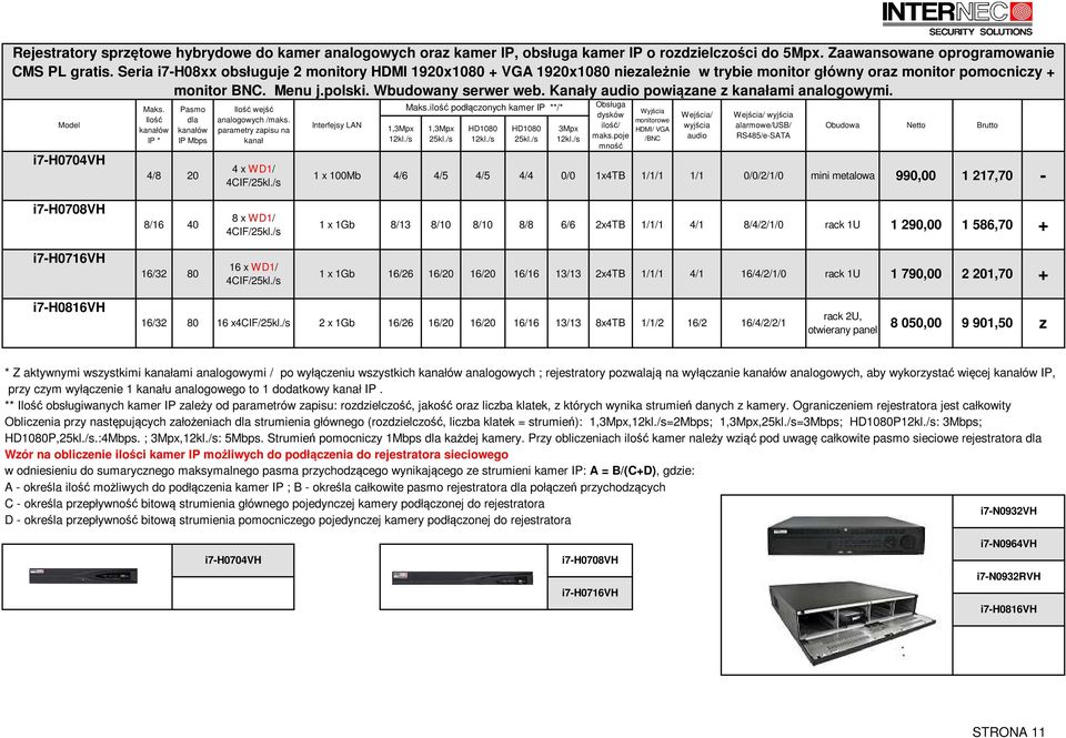 Kanały audio powiąane kanałami analogowymi. i7h0704vh Maks. Ilość kanałów IP * 4/8 Pasmo dla kanałów IP Mbps 20 Ilość wejść analogowych /maks. parametry apisu na kanał 4 x WD1/ 4CIF/25kl.