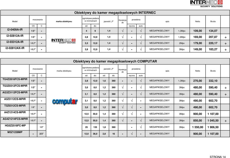 183,27 y do kamer megapikselowych COMPUTAR TG4Z2816FCSMPIR TG3Z0312FCSMPIR mocowanie marka obiektywu ogniskowa podana w milimetrach jasność F Korekcja IR CS C od: do: od: do: ręcna auto 1/3 2,8 12,0