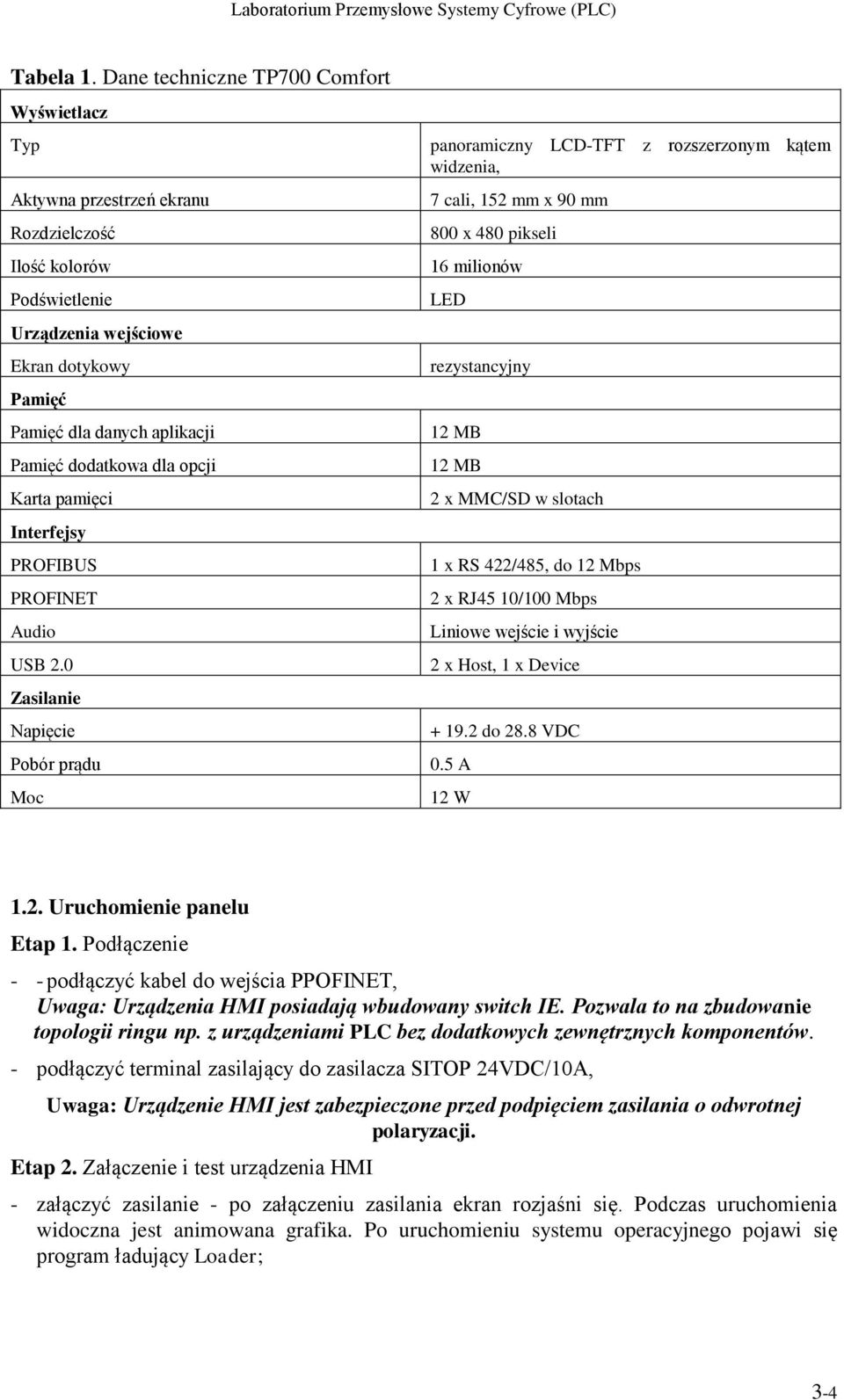 dodatkowa dla opcji Karta pamięci Interfejsy PROFIBUS PROFINET Audio USB 2.