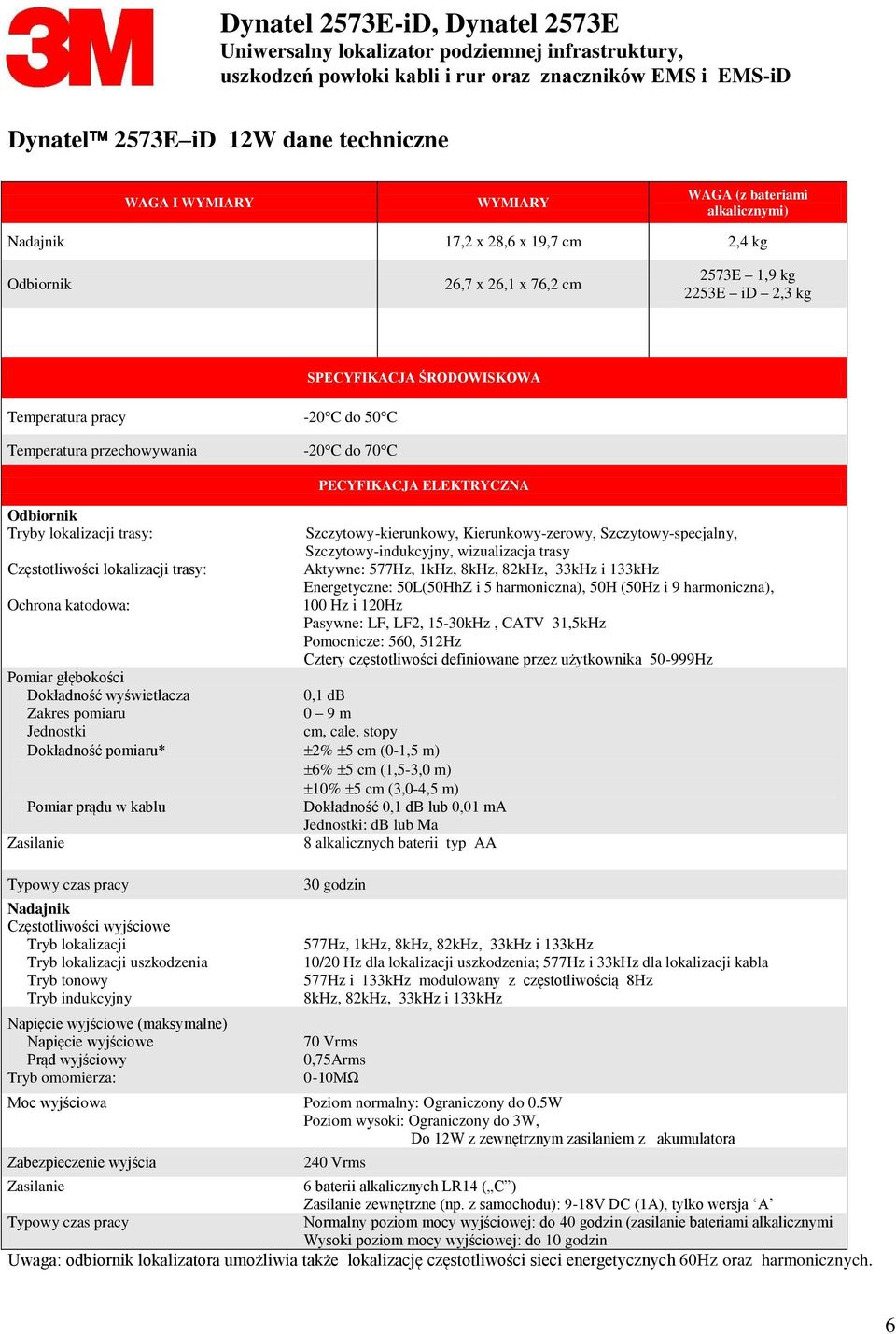 katodowa: Pomiar głębokości Dokładność wyświetlacza 0,1 db Zakres pomiaru 0 9 m Jednostki cm, cale, stopy Dokładność pomiaru* 2% 5 cm (0-1,5 m) 6% 5 cm (1,5-3,0 m) 10% 5 cm (3,0-4,5 m) Pomiar prądu w