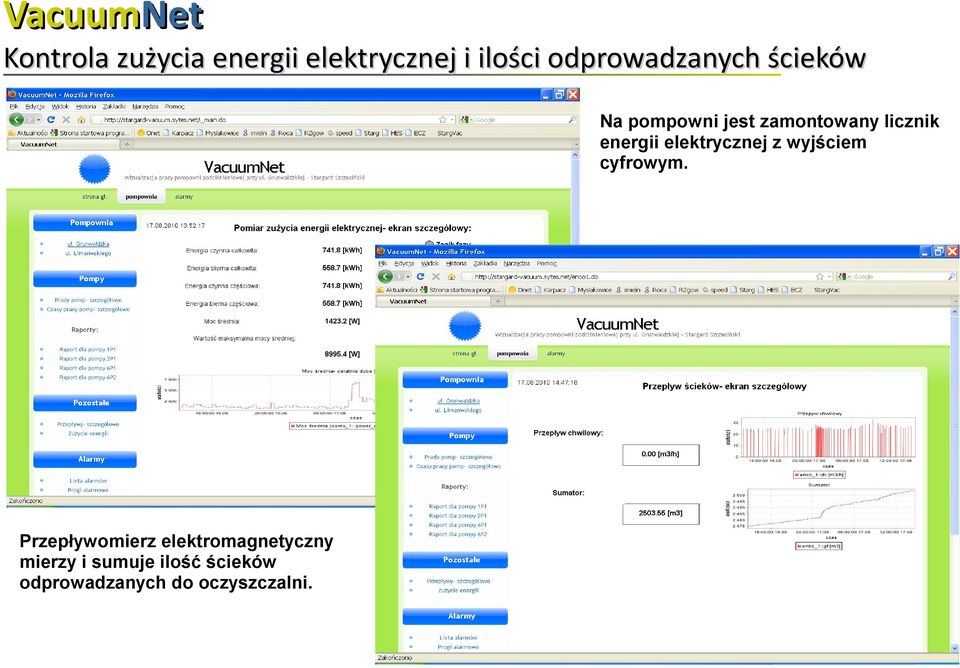 energii elektrycznej z wyjściem cyfrowym.