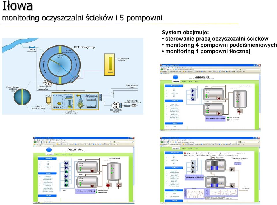 oczyszczalni ścieków monitoring 4 pompowni