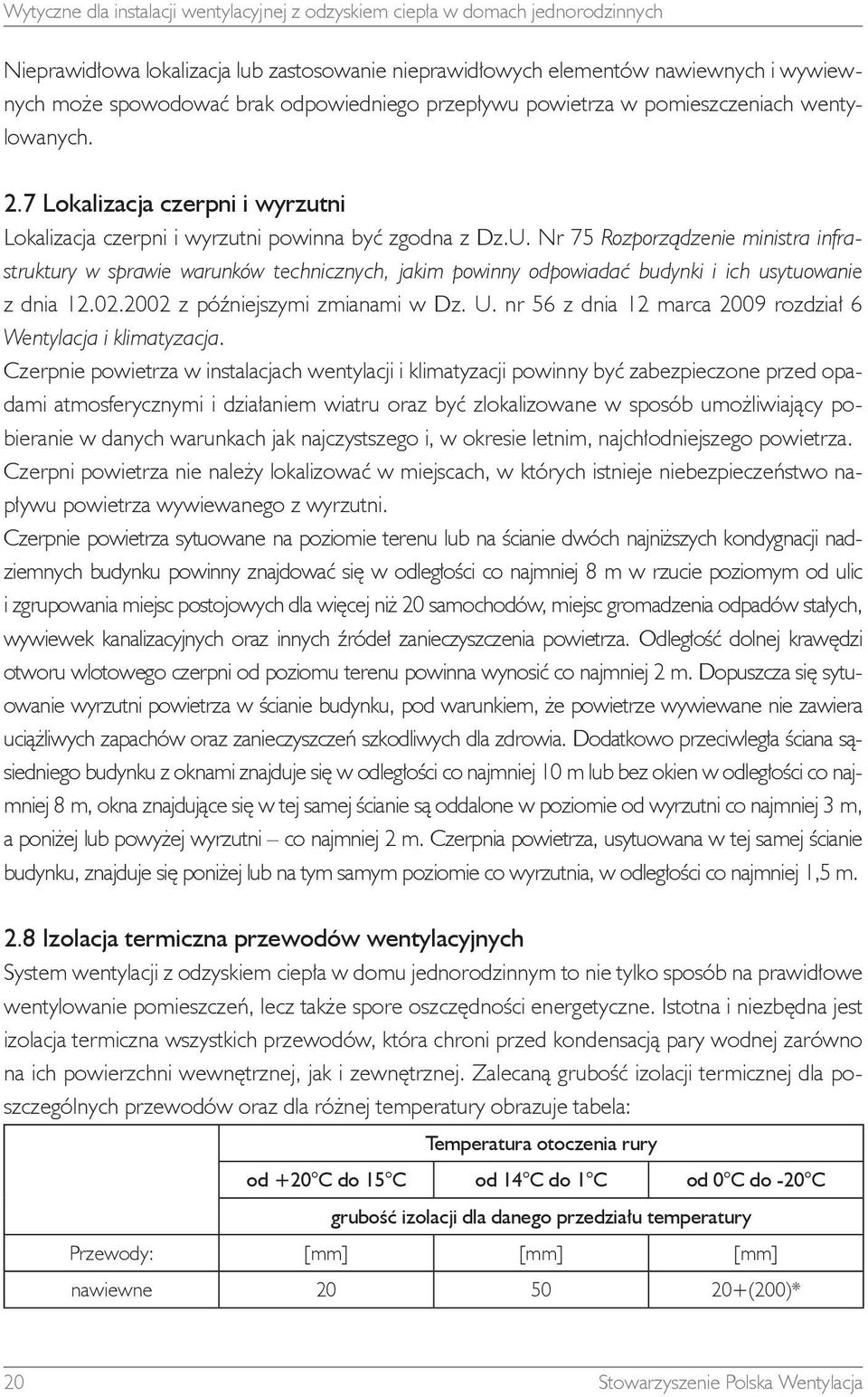 Nr 75 Rozporządzenie ministra infrastruktury w sprawie warunków technicznych, jakim powinny odpowiadać budynki i ich usytuowanie z dnia 12.02.2002 z późniejszymi zmianami w Dz. U.