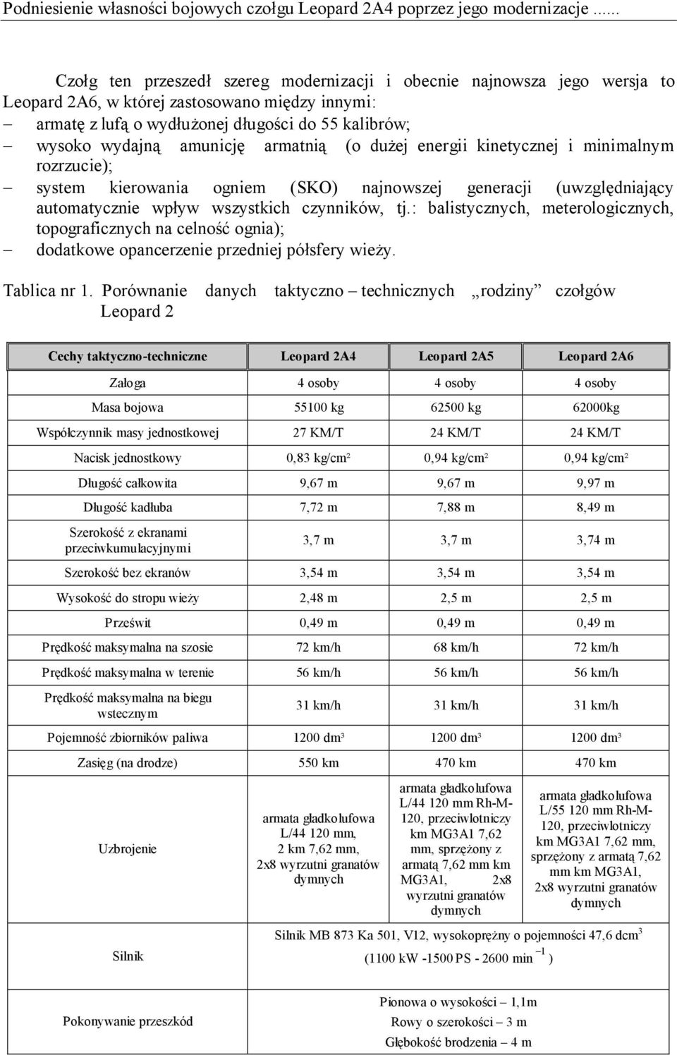 amunicję armatnią (o dużej energii kinetycznej i minimalnym rozrzucie); system kierowania ogniem (SKO) najnowszej generacji (uwzględniający automatycznie wpływ wszystkich czynników, tj.