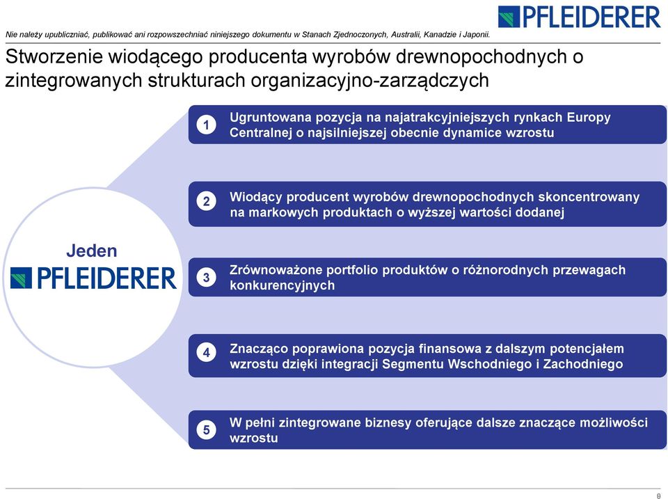 markowych produktach o wyższej wartości dodanej Jeden 3 Zrównoważone portfolio produktów o różnorodnych przewagach konkurencyjnych 4 Znacząco poprawiona