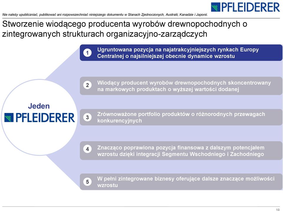 markowych produktach o wyższej wartości dodanej Jeden 3 Zrównoważone portfolio produktów o różnorodnych przewagach konkurencyjnych 4 Znacząco poprawiona