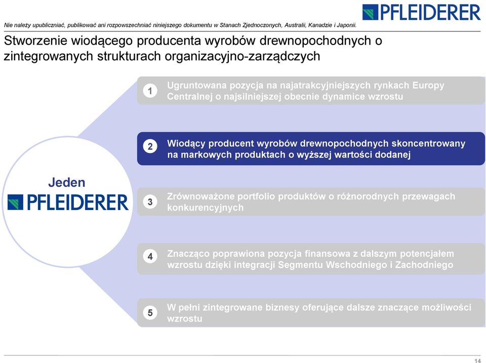 markowych produktach o wyższej wartości dodanej Jeden 3 Zrównoważone portfolio produktów o różnorodnych przewagach konkurencyjnych 4 Znacząco poprawiona