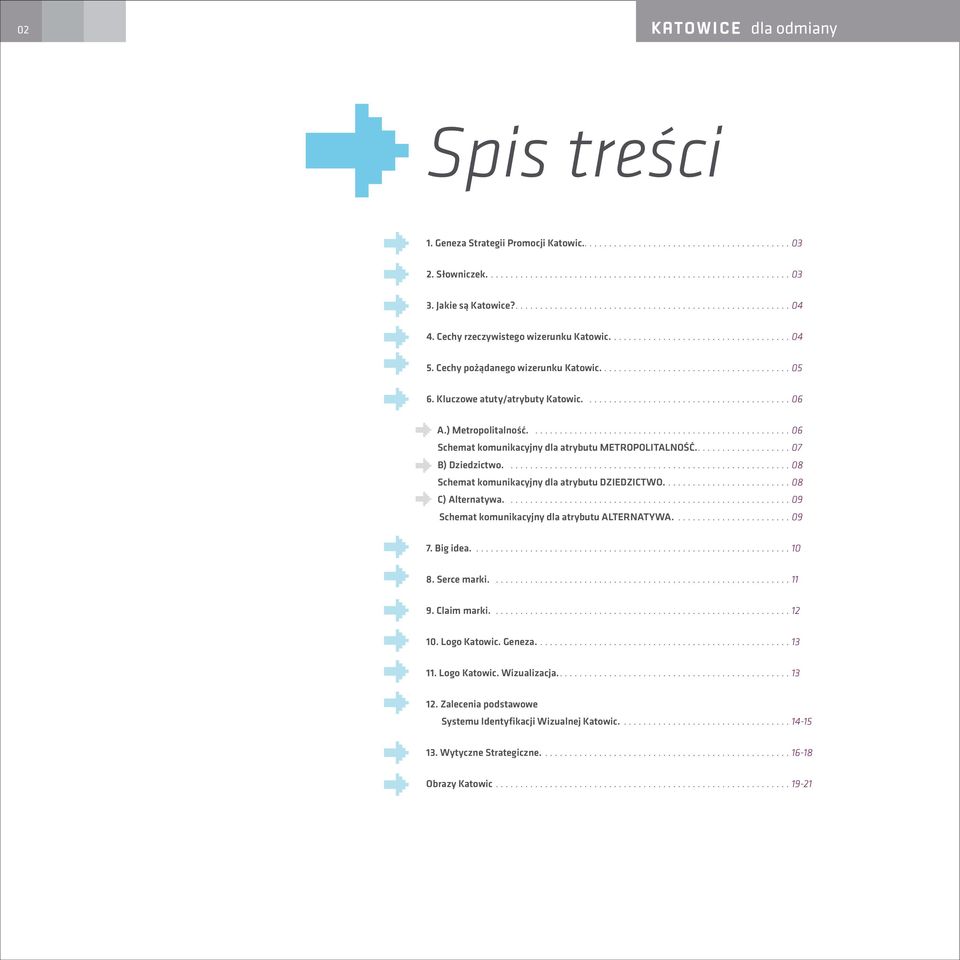 Kluczowe atuty/atrybuty Katowic.......................................... 06 A.) Metropolitalność..................................................... 06 Schemat komunikacyjny dla atrybutu METROPOLITALNOŚĆ.