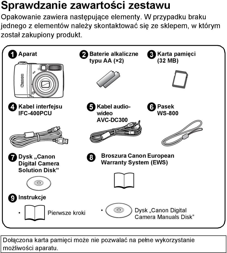 a Aparat b Baterie alkaliczne typu AA ( 2) c Karta pamięci (32 MB) d Kabel interfejsu IFC-400PCU e Kabel audiowideo AVC-DC300 f Pasek WS-800