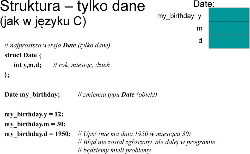 Date (obiekt) my_birthday.y = 12; my_birthday.m = 30; my_birthday.d = 1950; // Ups!