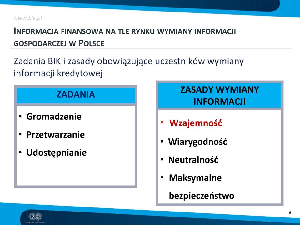 kredytowej ZADANIA Gromadzenie Przetwarzanie Udostępnianie ZASADY