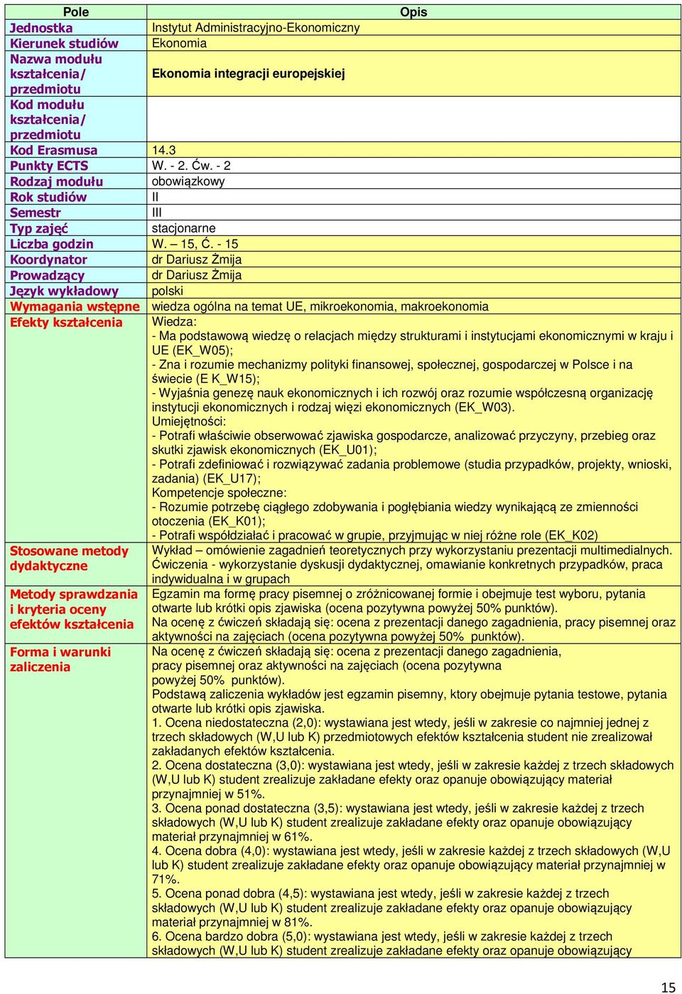 - 15 Koordynator dr Dariusz Żmija Prowadzący dr Dariusz Żmija Język wykładowy polski Wymagania wstępne wiedza ogólna na temat UE, mikroekonomia, makroekonomia Efekty Wiedza: - Ma podstawową wiedzę o