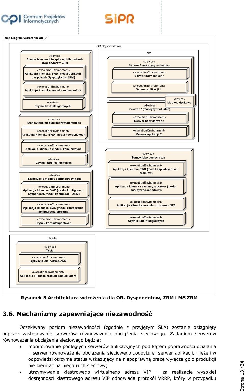 aplikacji 1 «device» Czytnik kart inteligentnych «device» Stanowisko modułu koordynatorskiego «executionenvironment» Aplikacja kliencka SWD (moduł koordynatora) «device» Macierz dyskowa «device»