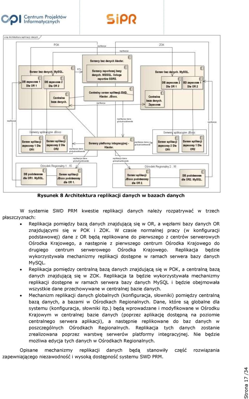 W czasie normalnej pracy (w konfiguracji podstawowej) dane z OR będą replikowane do pierwszego z centrów serwerowych Ośrodka Krajowego, a następnie z pierwszego centrum Ośrodka Krajowego do drugiego