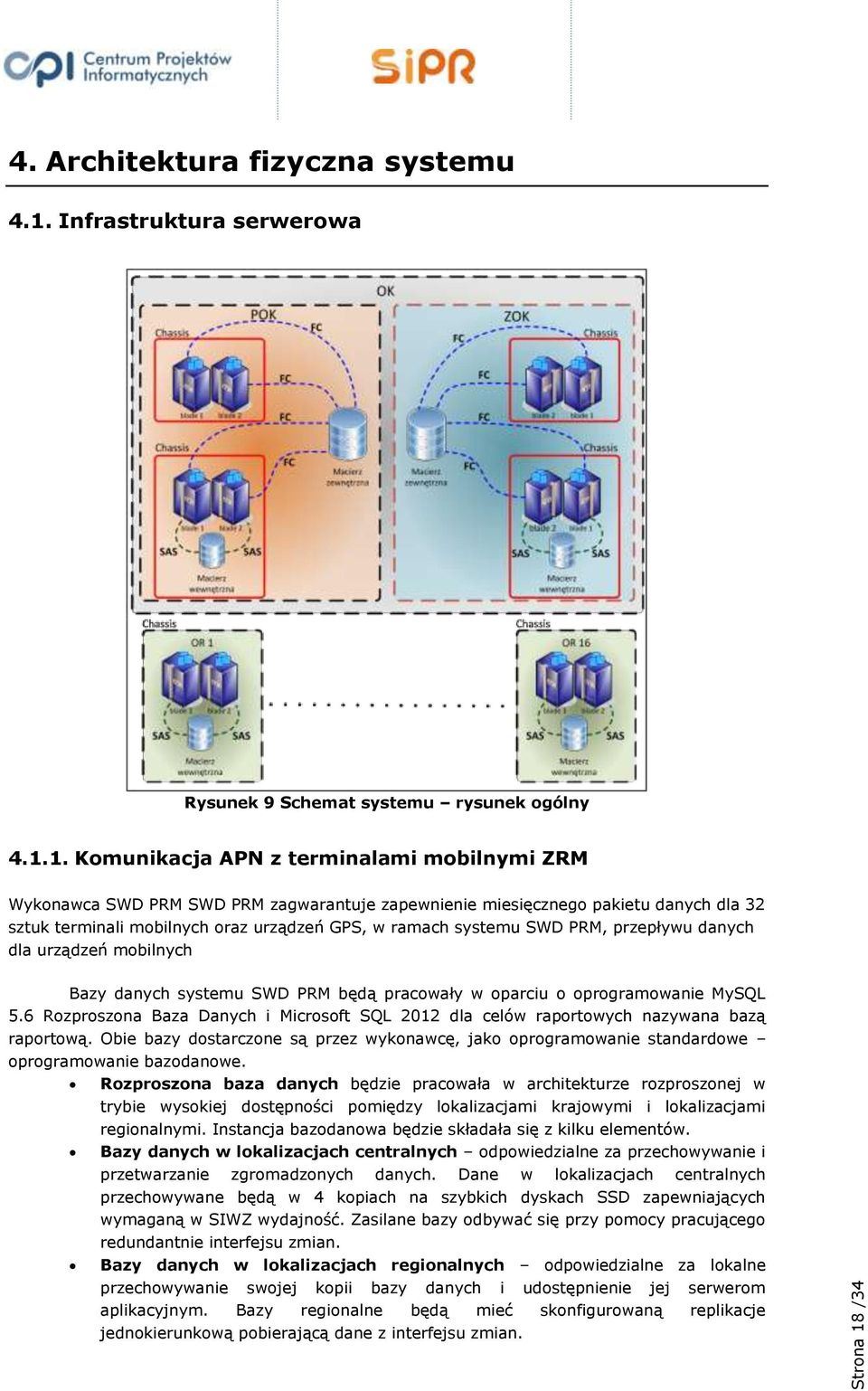 Infrastruktura serwerowa Rysunek 9 Schemat systemu rysunek ogólny 4.1.