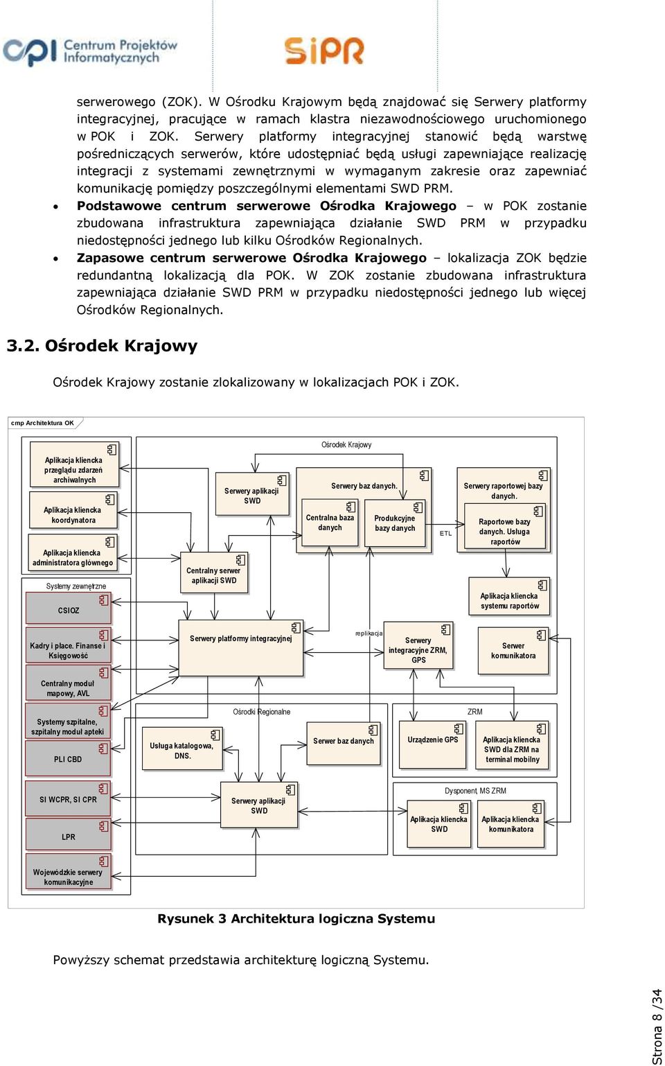 zapewniać komunikację pomiędzy poszczególnymi elementami SWD PRM.