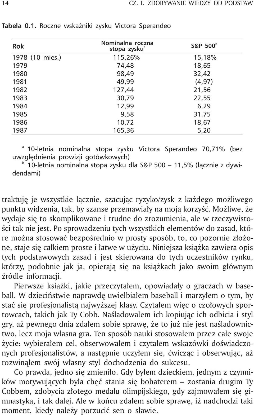 zysku Victora Sperandeo 70,71% (bez uwzglêdnienia prowizji gotówkowych) b 10-letnia nominalna stopa zysku dla S&P 500 11,5% (³¹cznie z dywidendami) traktujê je wszystkie ³¹cznie, szacuj¹c ryzyko/zysk