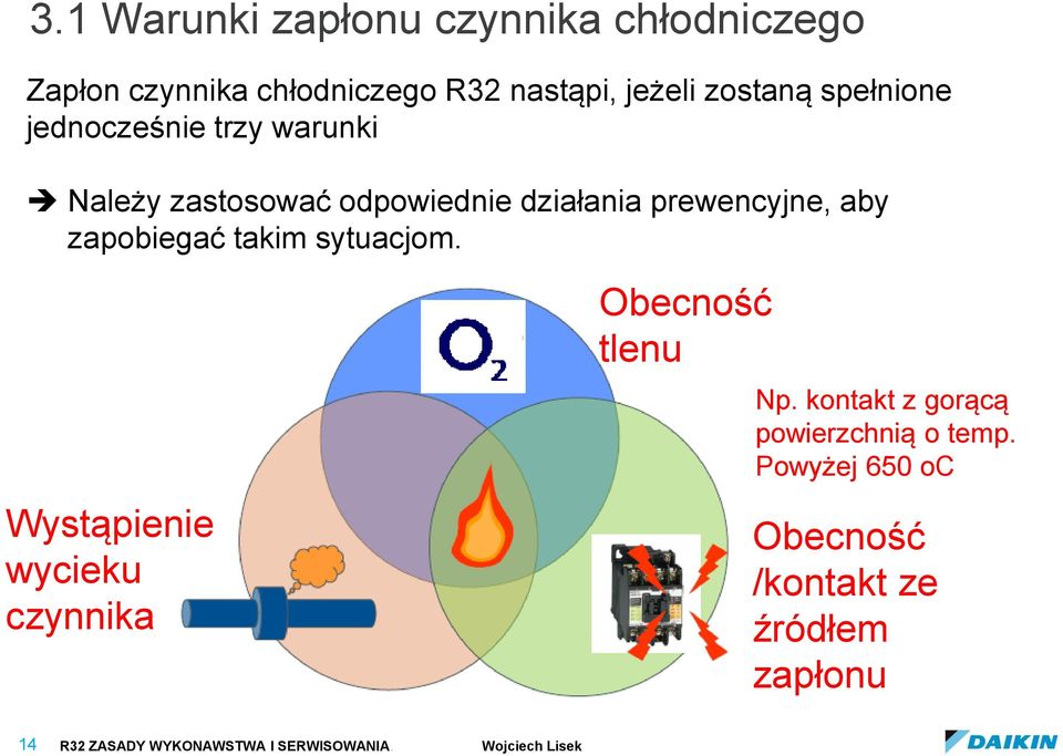 takim sytuacjom. Wystąpienie wycieku czynnika Obecność tlenu Np. kontakt z gorącą powierzchnią o temp.