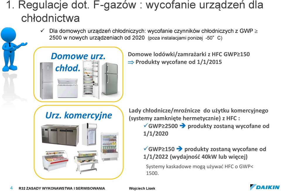 (poza instalacjami poniżej -50 C) Domowe urz. chłod.. Domowe lodówki/zamrażarki z HFC GWP 150 Produkty wycofane od 1/1/2015 Urz.