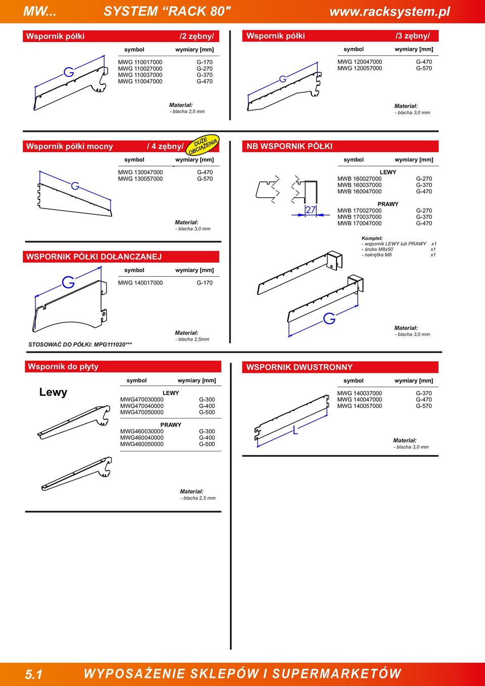 170027000 MWB 170037000 MWB 170047000 - blacha 3,0 mm - wspornik LEWY lub PRAWY - śruba M8x50 - nakrętka M8 WSPORNIK PÓŁKI DOŁANCZANEJ MWG 140017000 G-170 - blacha 3,0 mm - blacha 2,5mm