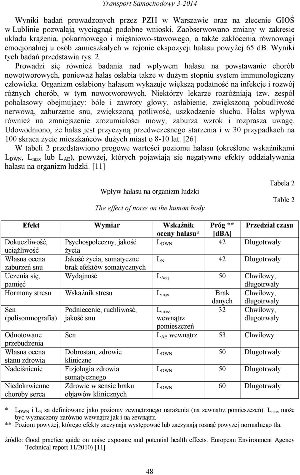 Wyniki tych badań przedstawia rys. 2. Prowadzi się również badania nad wpływem hałasu na powstawanie chorób nowotworowych, ponieważ hałas osłabia także w dużym stopniu system immunologiczny człowieka.