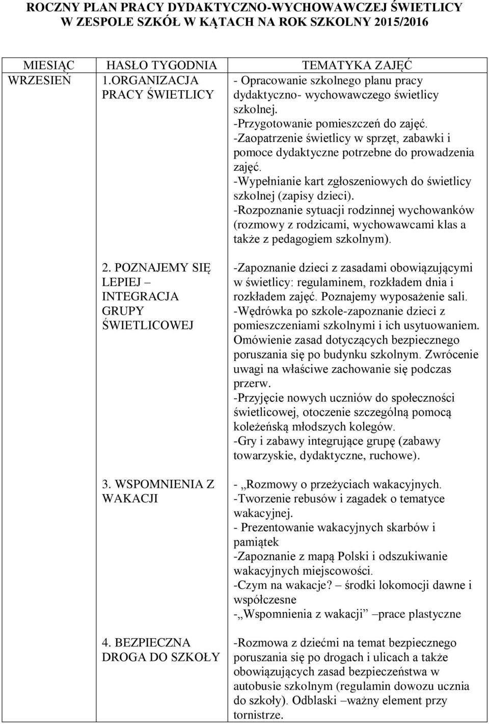 -Zaopatrzenie świetlicy w sprzęt, zabawki i pomoce dydaktyczne potrzebne do prowadzenia zajęć. -Wypełnianie kart zgłoszeniowych do świetlicy szkolnej (zapisy dzieci).