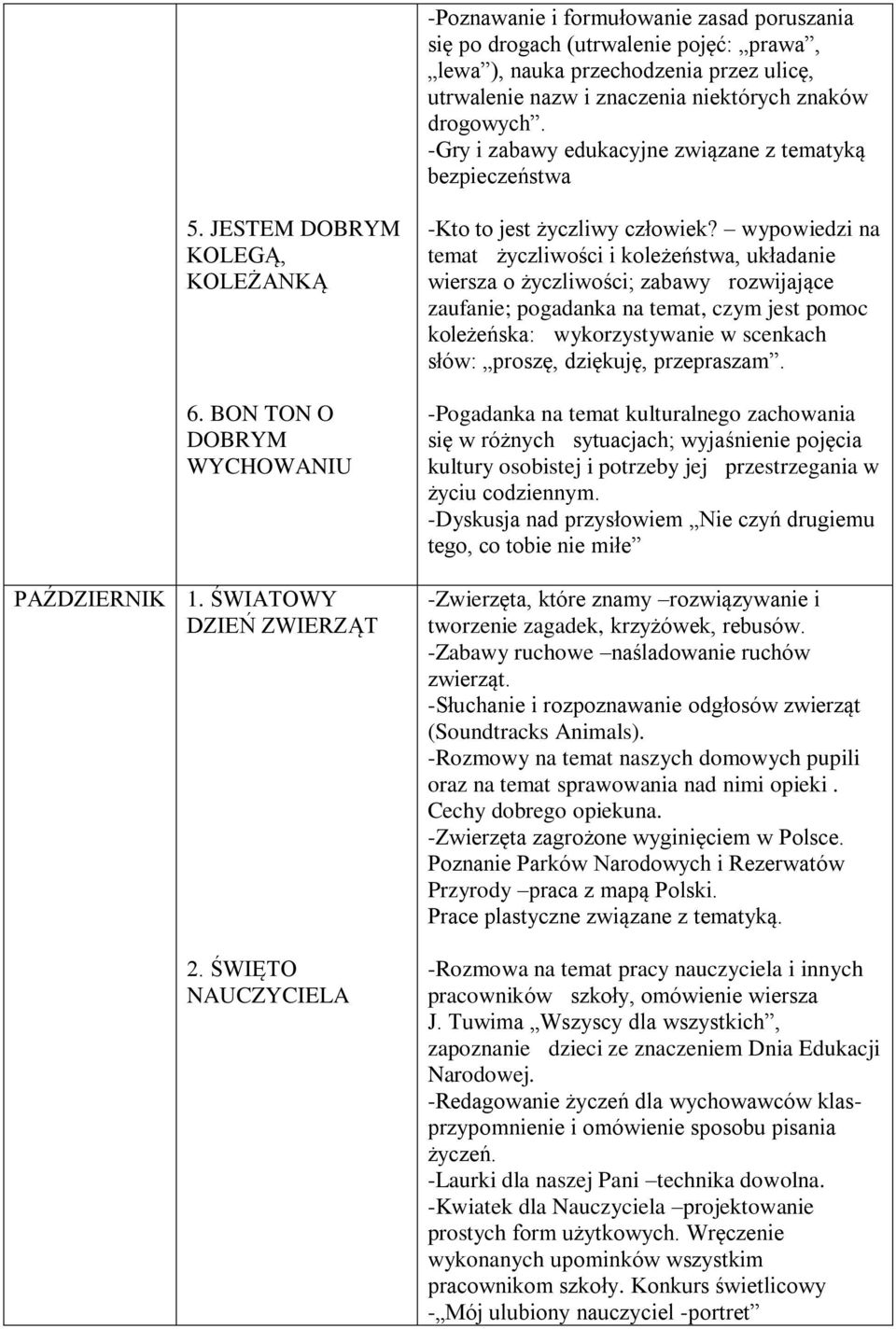 ŚWIĘTO NAUCZYCIELA -Kto to jest życzliwy człowiek?