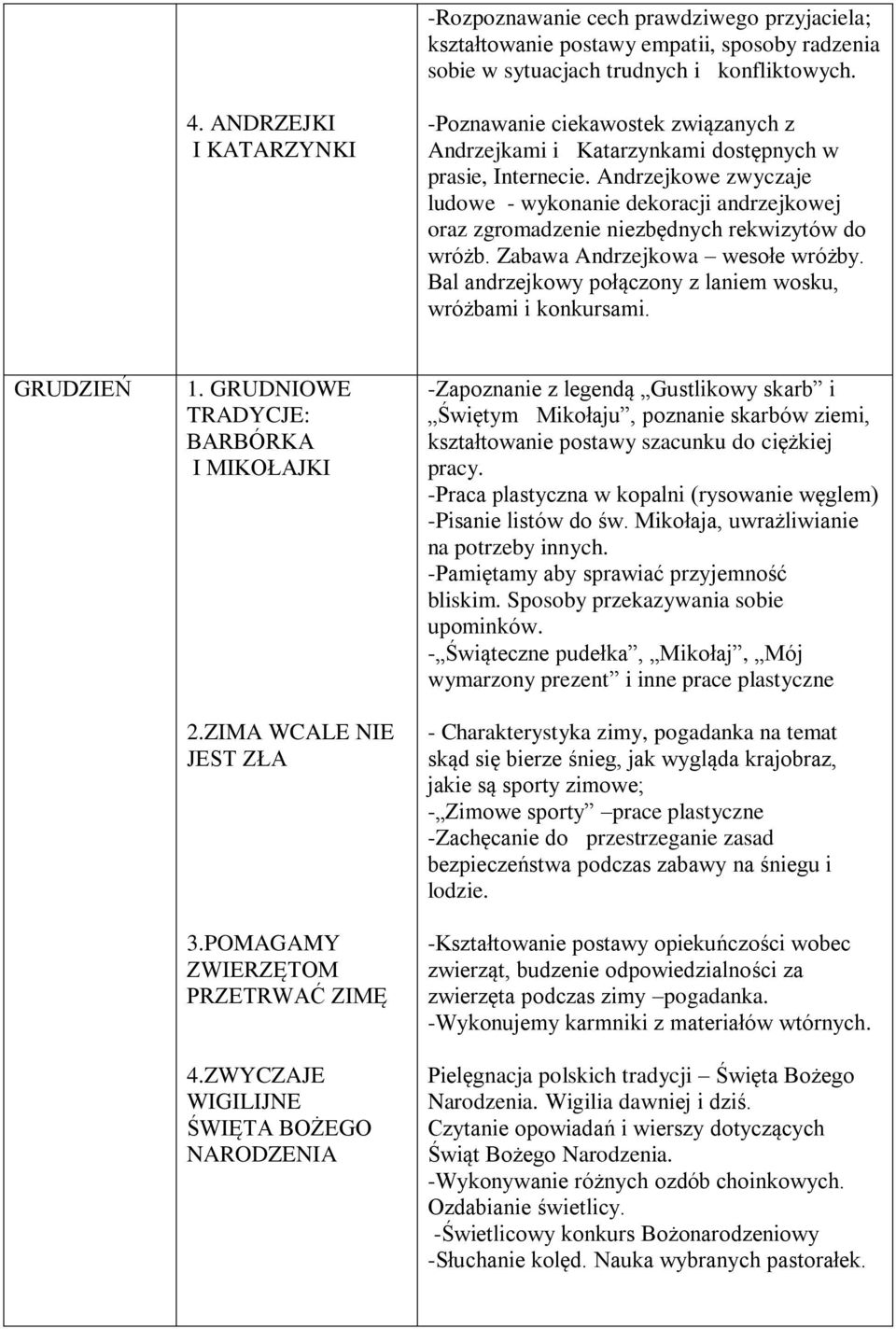 Andrzejkowe zwyczaje ludowe - wykonanie dekoracji andrzejkowej oraz zgromadzenie niezbędnych rekwizytów do wróżb. Zabawa Andrzejkowa wesołe wróżby.