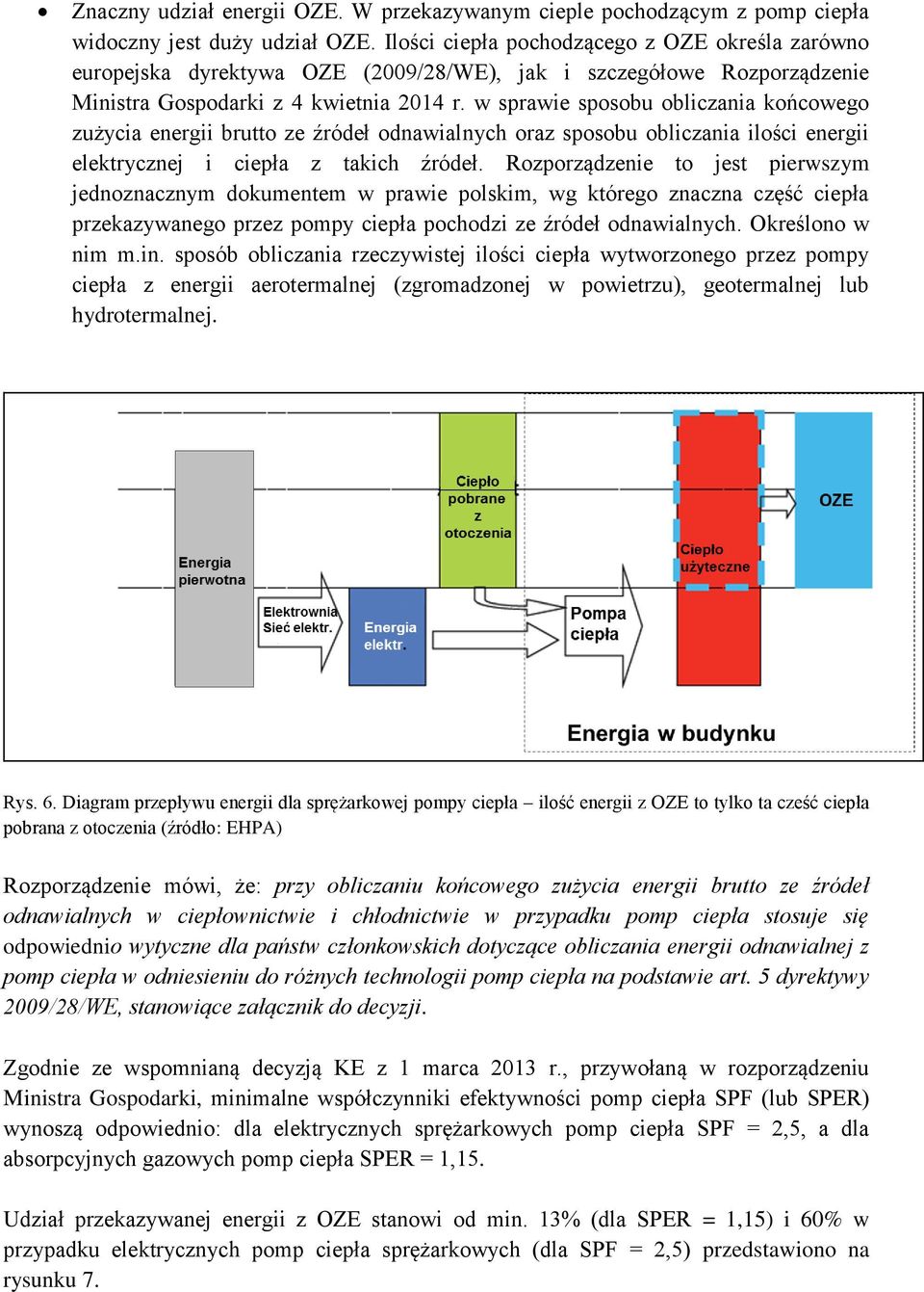 w sprawie sposobu obliczania końcowego zużycia energii brutto ze źródeł odnawialnych oraz sposobu obliczania ilości energii elektrycznej i ciepła z takich źródeł.