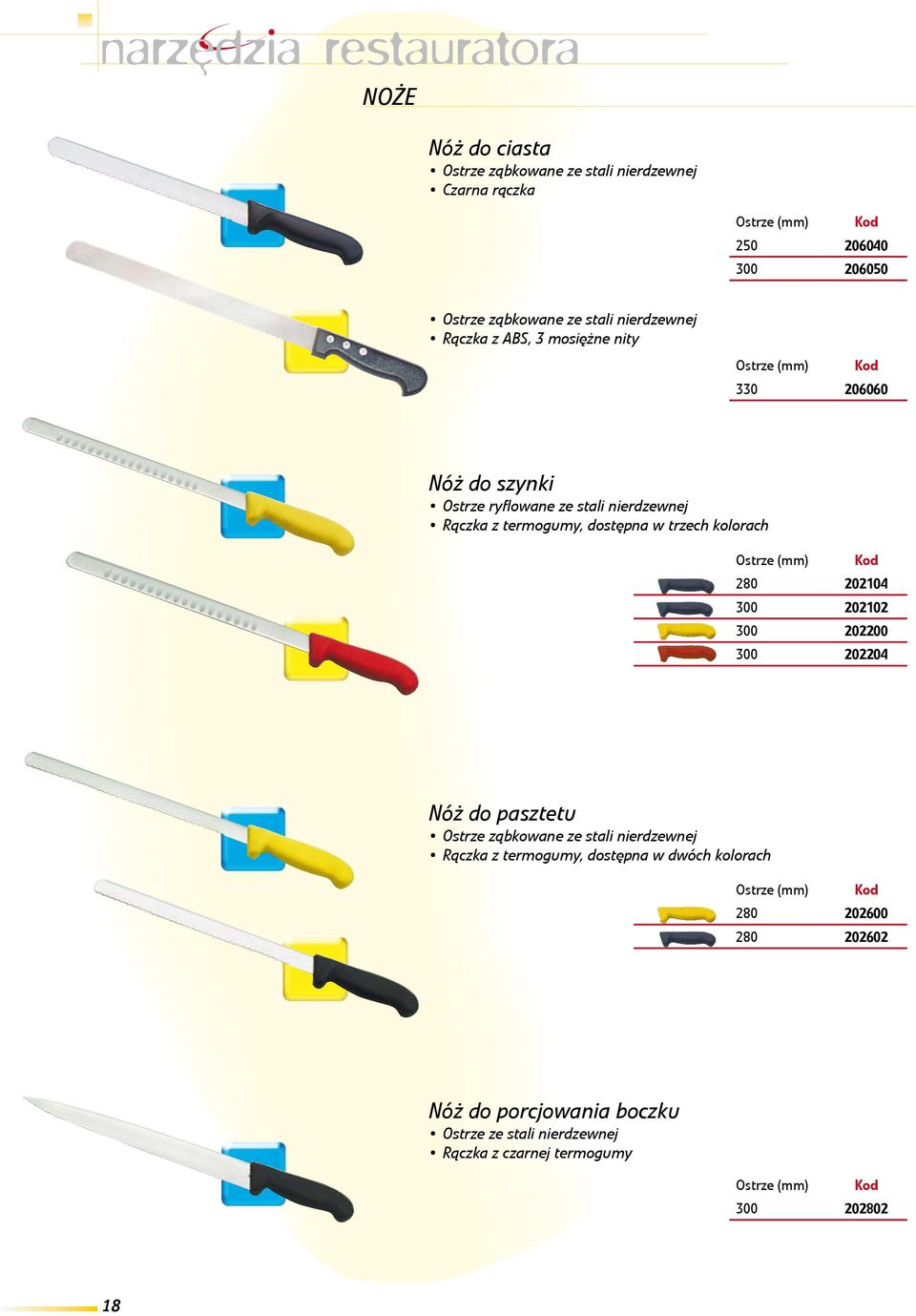 trzech kolorach Ostrze (mm) 280 202104 300 202102 300 202200 300 202204 Nóż do pasztetu Ostrze ząbkowane ze stali nierdzewnej Rączka z termogumy,
