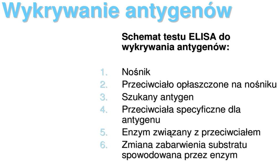 Szukany antygen 4. Przeciwciała a specyficzne dla antygenu 5.