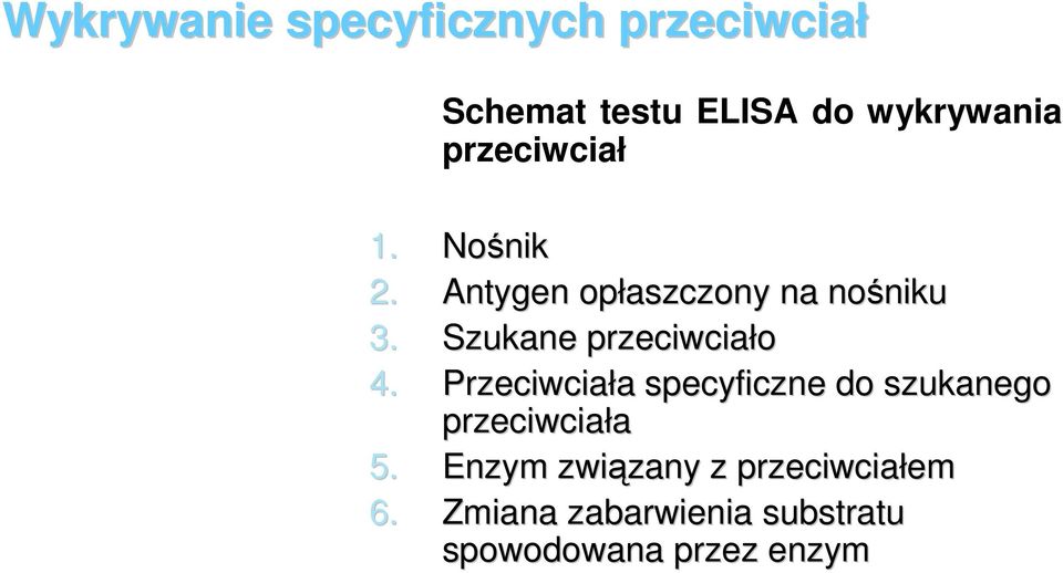 Szukane przeciwciało 4.