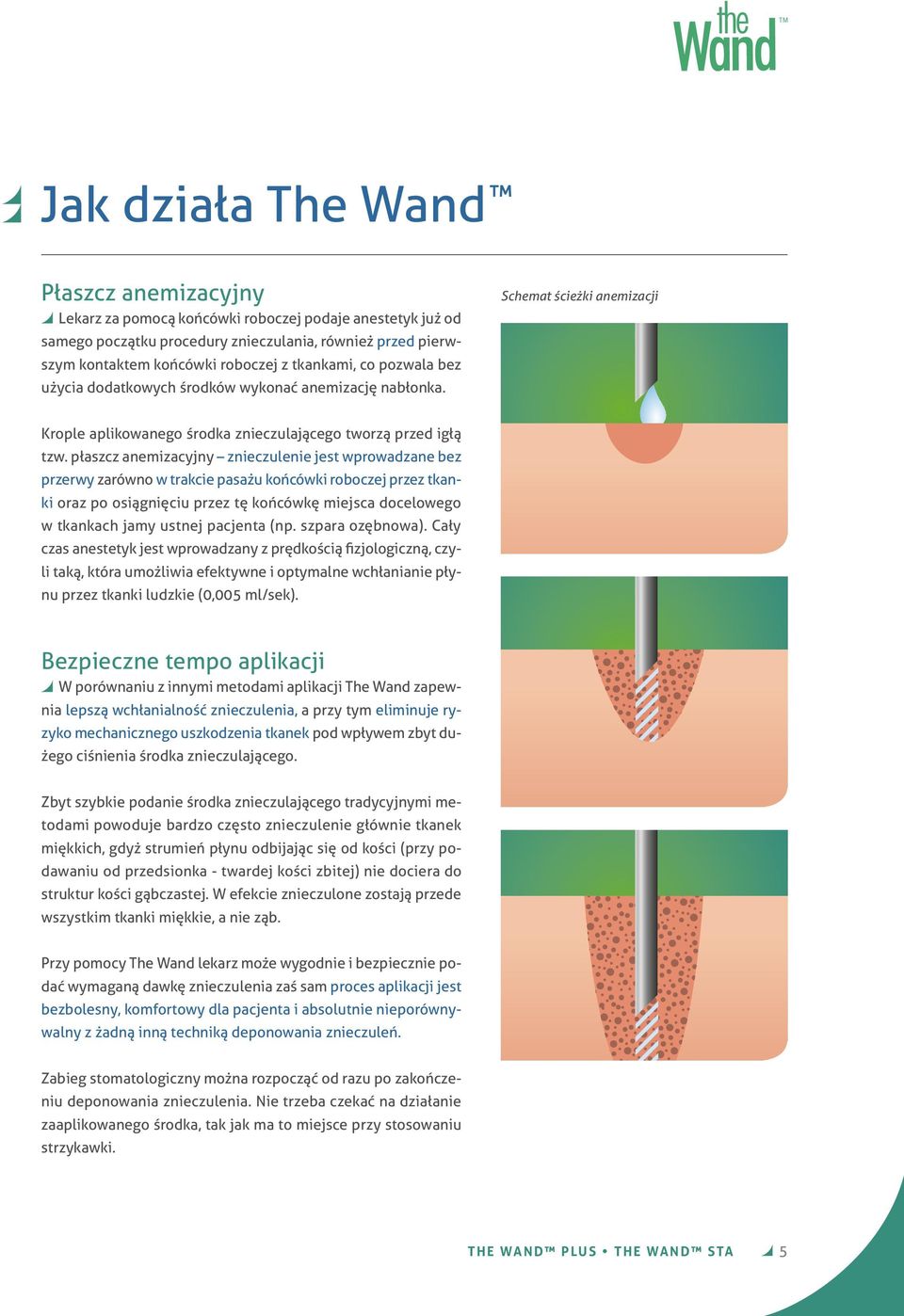 płaszcz anemizacyjny znieczulenie jest wprowadzane bez przerwy zarówno w trakcie pasażu końcówki roboczej przez tkanki oraz po osiągnięciu przez tę końcówkę miejsca docelowego w tkankach jamy ustnej