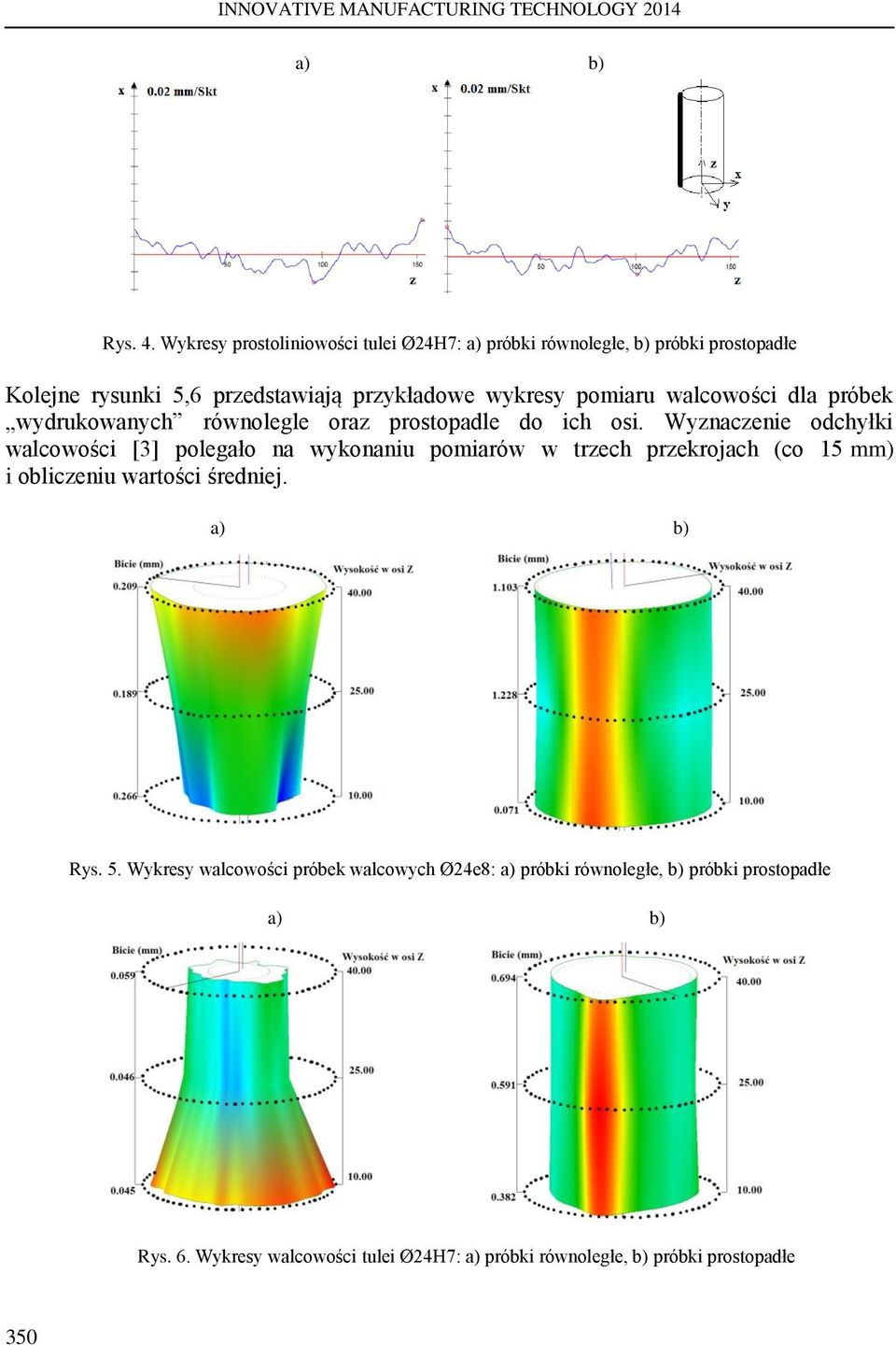 walcowości dla próbek wydrukowanych równolegle oraz prostopadle do ich osi.