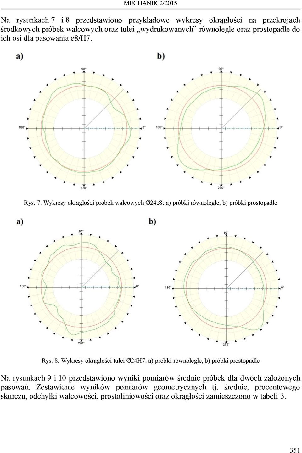 Wykresy okrągłości tulei Ø24H7: a) próbki równoległe, b) próbki prostopadłe Na rysunkach 9 i 10 przedstawiono wyniki pomiarów średnic próbek dla dwóch