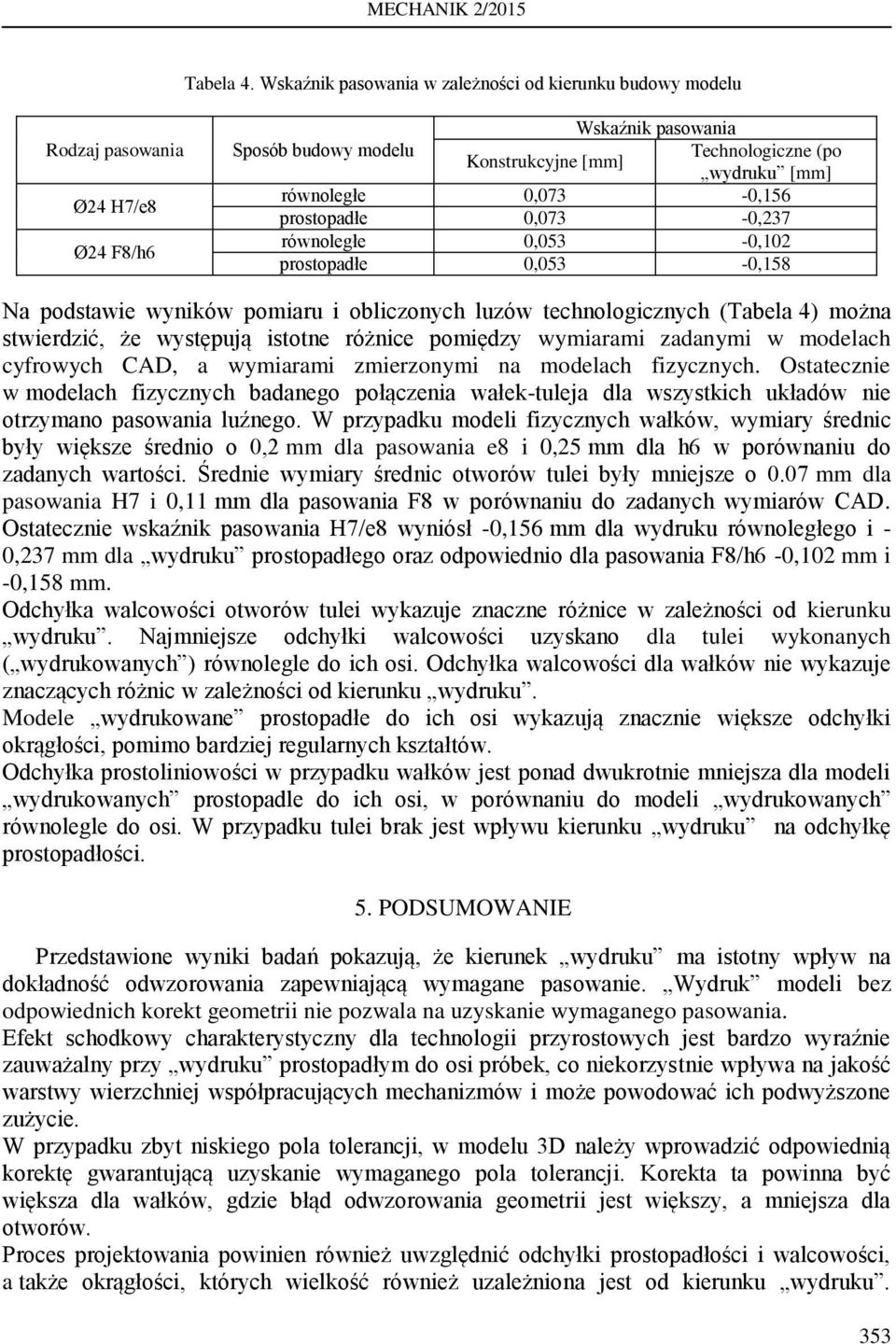 prostopadłe 0,073-0,237 równoległe 0,053-0,102 prostopadłe 0,053-0,158 Na podstawie wyników pomiaru i obliczonych luzów technologicznych (Tabela 4) można stwierdzić, że występują istotne różnice