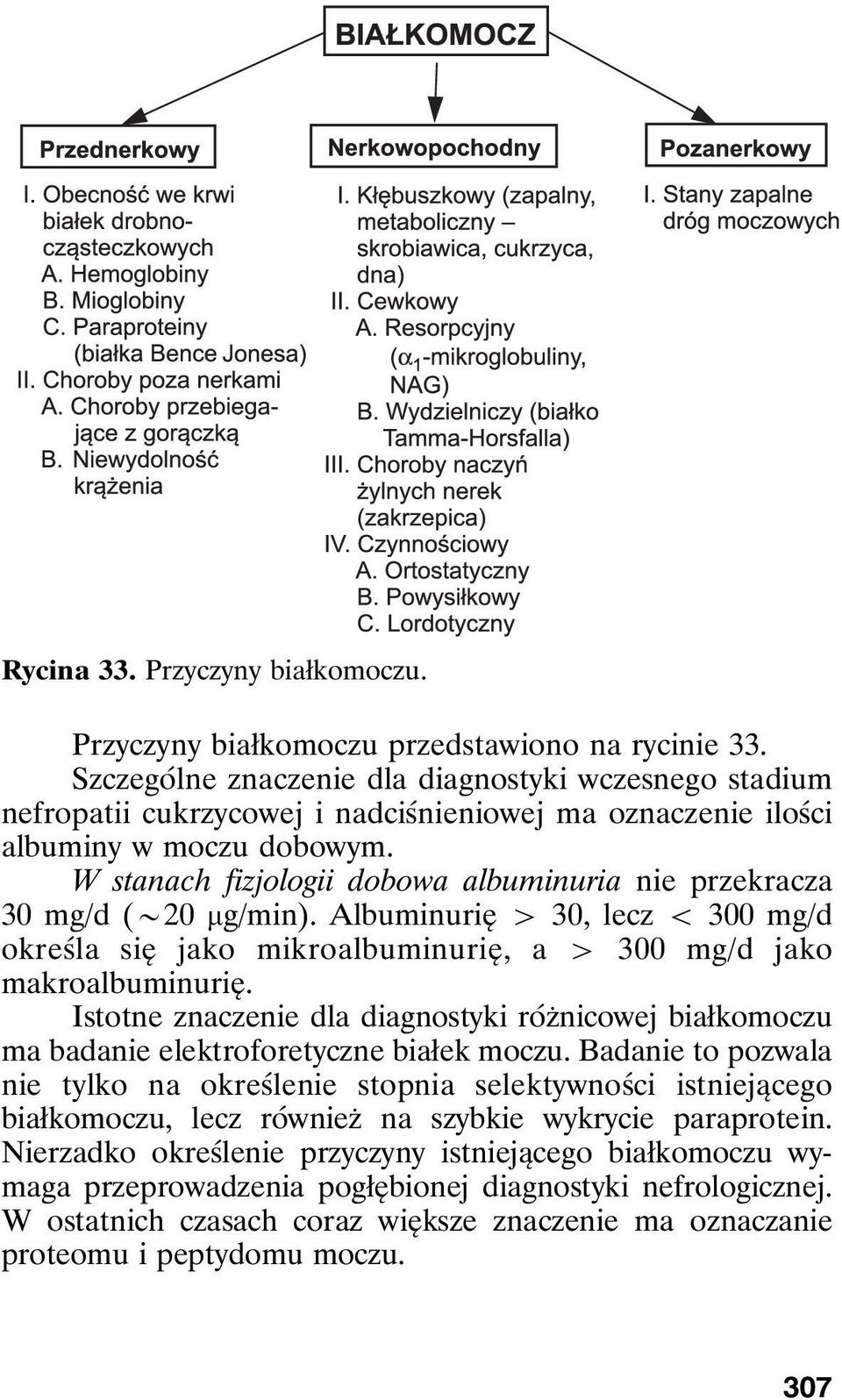 W stanach fizjologii dobowa albuminuria nie przekracza 30 mg/d (*20 mg/min). Albuminurię 4 30, lecz 5 300 mg/d określa się jako mikroalbuminurię, a 4 300 mg/d jako makroalbuminurię.