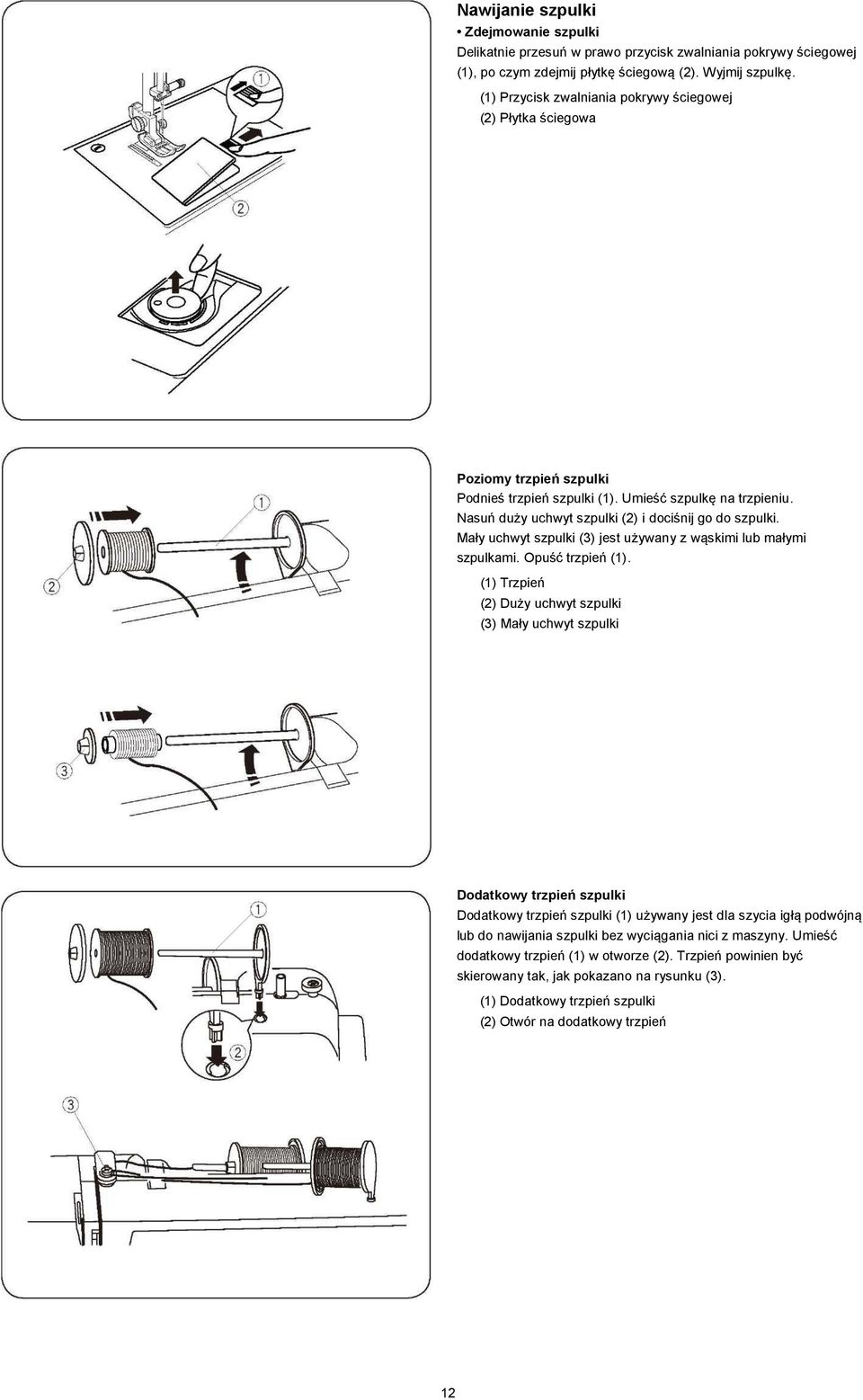 Mały uchwyt szpulki (3) jest używany z wąskimi lub małymi szpulkami. Opuść trzpień (1).