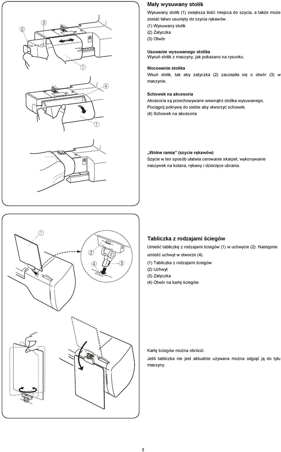 Mocowanie stolika Wsuń stolik, tak aby zatyczka (2) zaczepiła się o otwór (3) w maszynie. Schowek na akcesoria Akcesoria są przechowywane wewnątrz stolika wysuwanego.