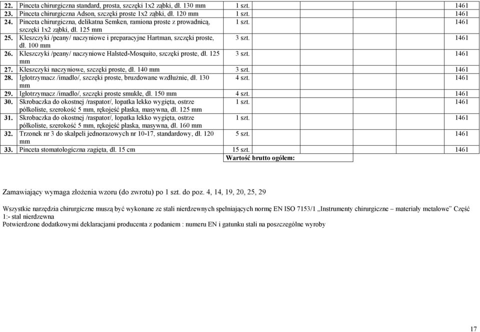 100 26. Kleszczyki /peany/ naczyniowe Halsted-Mosquito, szczęki proste, dł. 125 3 szt. 1461 27. Kleszczyki naczyniowe, szczęki proste, dł. 140 3 szt. 1461 28.