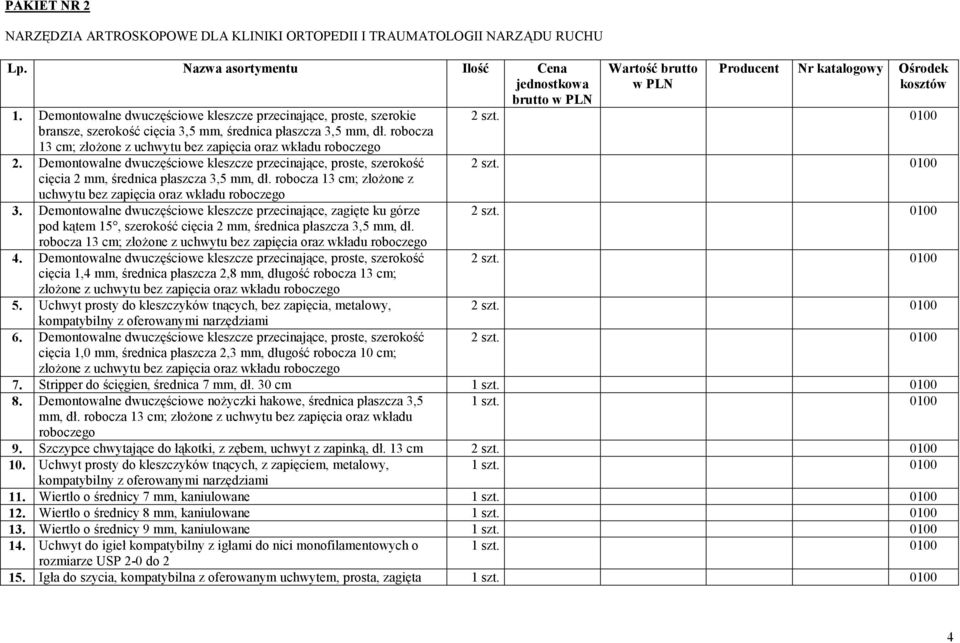 Demontowalne dwuczęściowe kleszcze przecinające, proste, szerokość cięcia 2, średnica płaszcza 3,5, dł. robocza 13 cm; złożone z uchwytu bez zapięcia oraz wkładu roboczego 3.