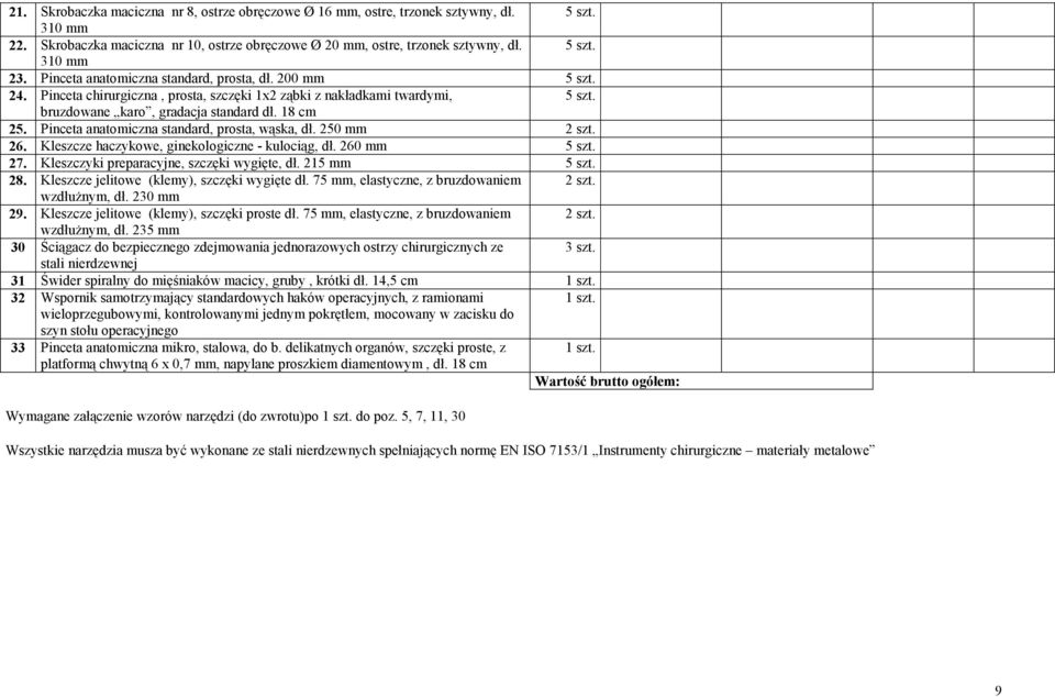 Pinceta anatomiczna standard, prosta, wąska, dł. 250 2 szt. 26. Kleszcze haczykowe, ginekologiczne - kulociąg, dł. 260 5 szt. 27. Kleszczyki preparacyjne, szczęki wygięte, dł. 215 5 szt. 28.