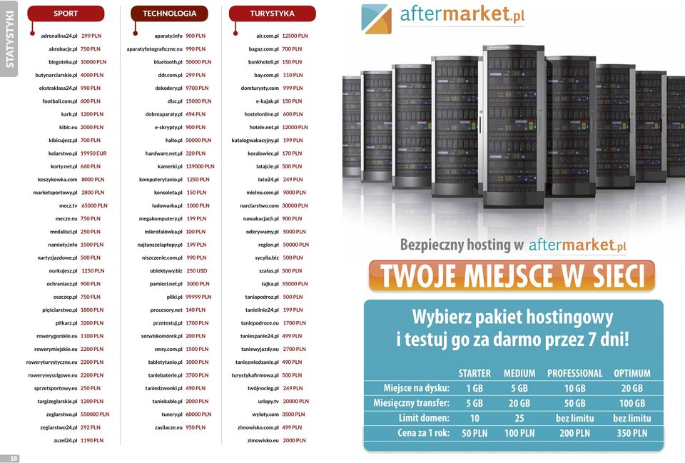 pl 150 PLN kark.pl 1200 PLN dobreaparaty.pl hostelonline.pl 600 PLN kibic.eu 2000 PLN e-skrypty.pl hotele.net.pl 12000 PLN kibicujesz.pl hallo.pl 50000 PLN katalogwakacyjny.pl 199 PLN kolarstwo.
